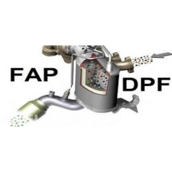 FAP/DPF filter